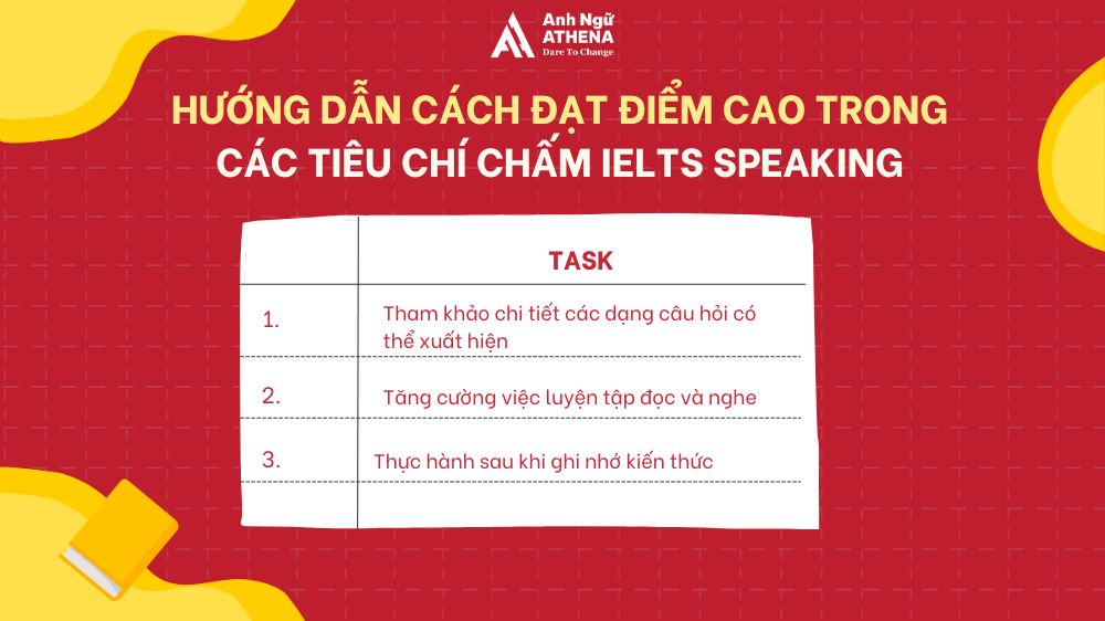 tiêu chí chấm ielts speaking